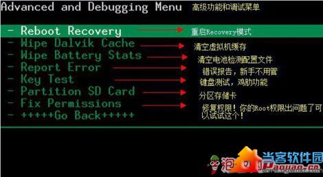 recovery是什么意思，recovery怎么刷机