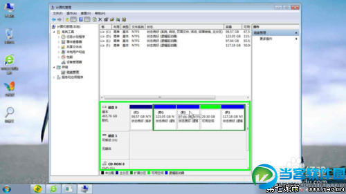 win7 旗舰版下如何分离磁盘空间与合并磁盘空间