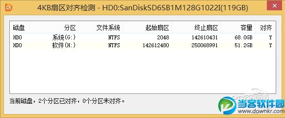 SSD固态硬盘一键分区后如何检测4K对齐？