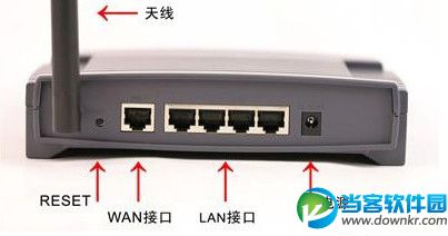 路由器密码忘记进入后台操作设置方法