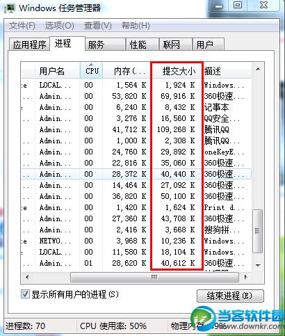 win7巧妙利用人物管理器查看虚拟内存占用情况方法