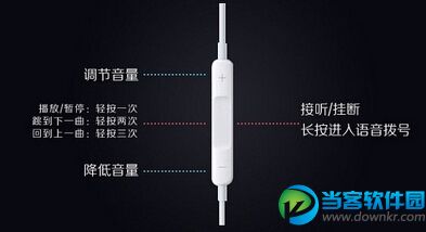 iPhone6耳机使用技巧分享