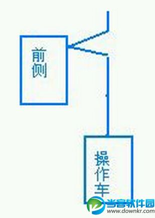 天天飞车惊险超车四大技巧分享