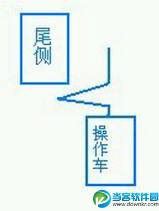 天天飞车惊险超车四大技巧分享