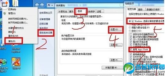 win7系统缩略图预览功能无法使用问题解决方法