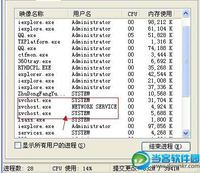 svchost.exe病毒进程的识别与查杀