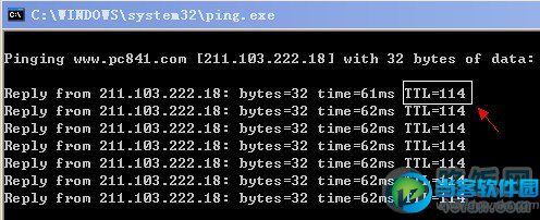 ping网速中的TTL是什么意思