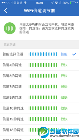 360路由器卫士2.0有什么功能？360路由卫士路由卫士特色