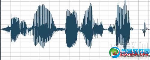 浅谈Cooledit Pro音频混编技巧