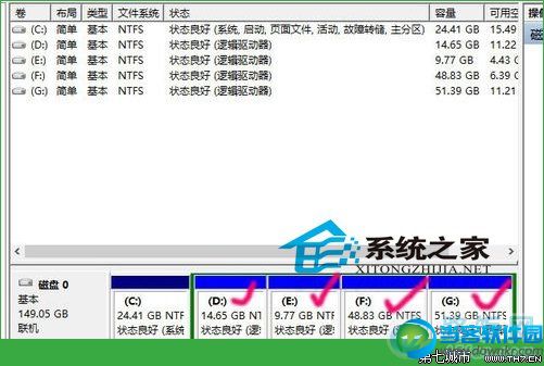  Win10系统更改盘符的方法