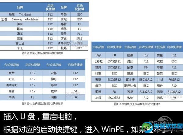 如何防止硬盘数据被恢复？毁灭数据教程