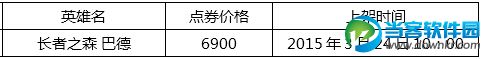 lol新英雄巴德3月24日登陆国服活动