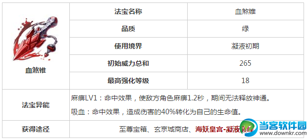 魔天记手游血煞锥怎么样 血煞锥好吗