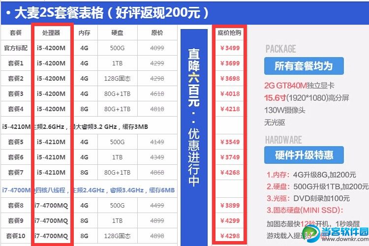 大麦2S好用吗 麦本本笔记本大麦2S值不值得买