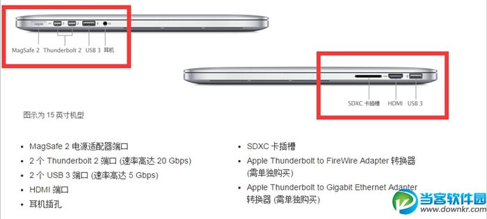 15 英寸 MacBook Pro 怎么样 15 英寸 MacBook Pro配置、价格信息