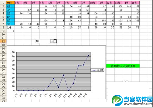 Excel教程 灵活运用INDEX函数制作动态图表