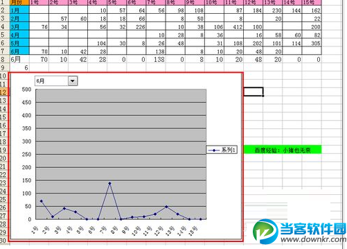 Excel教程 灵活运用INDEX函数制作动态图表