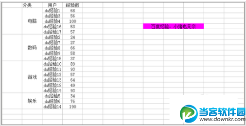 Excel中如何快速实现合并技巧