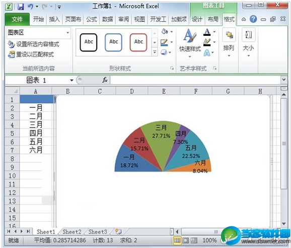 Excel教程 制作半圆饼状图的方法