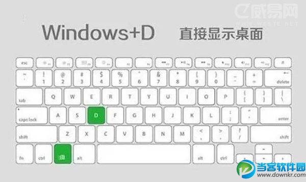 Win8常用快捷键有哪些 windows8快捷键常用推荐