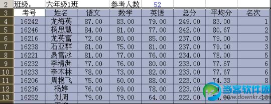 excel 成绩统计,excel统计学生成绩,office excel,office