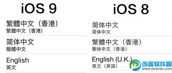 ios9升级,升级ios9,ios9 吐槽