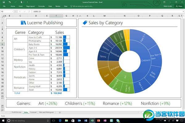 Office 2016,Office 2016发布,office2016 正式版