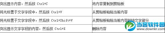 谷歌浏览器快捷键,谷歌浏览器快捷键大全,谷歌浏览器