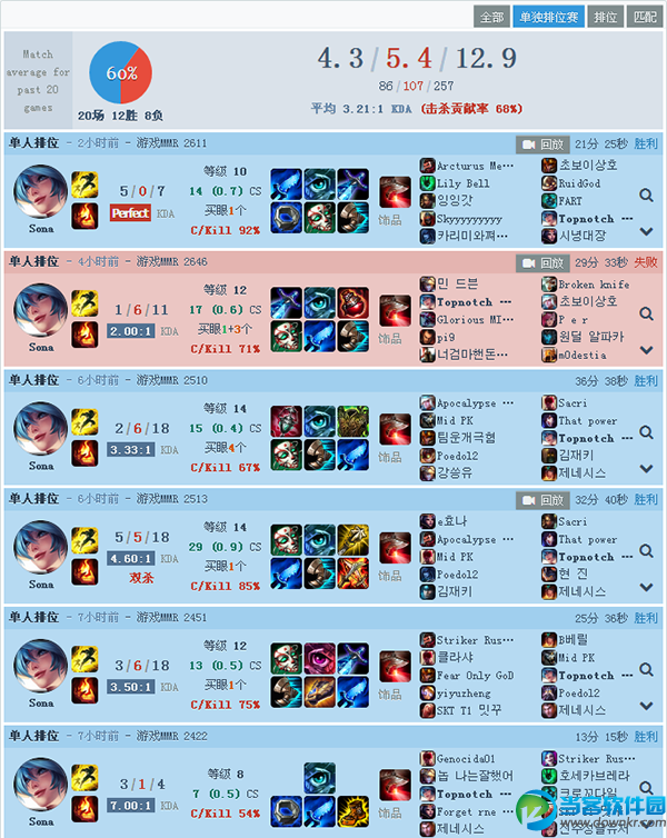 S5琴女符文天赋,S5琴女天赋加点图,S5琴女出装打法,LOL