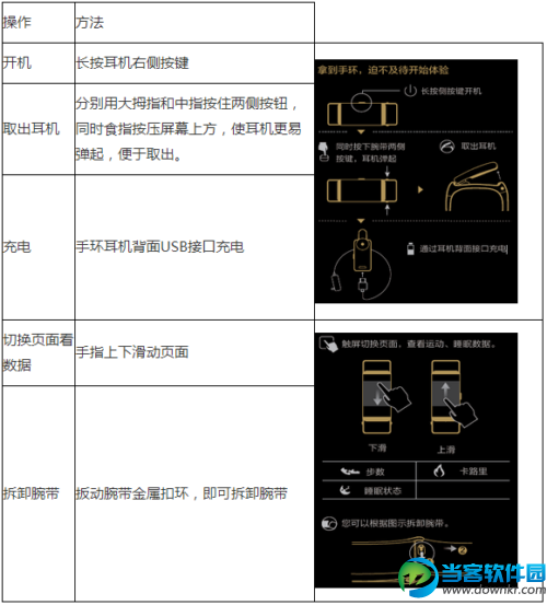 华为手环b2怎么接电话,华为手环b2接电话,华为手环b2