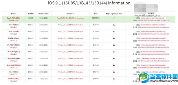 iOS9.1关闭验证