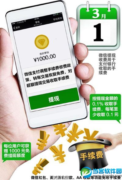 微信怎样提现不要手续费