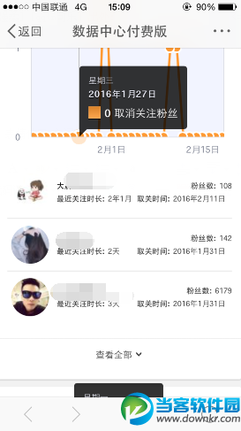 新浪微博怎么查看取消关注我的人