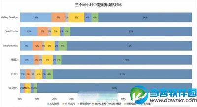 小米手机和魅族哪个好