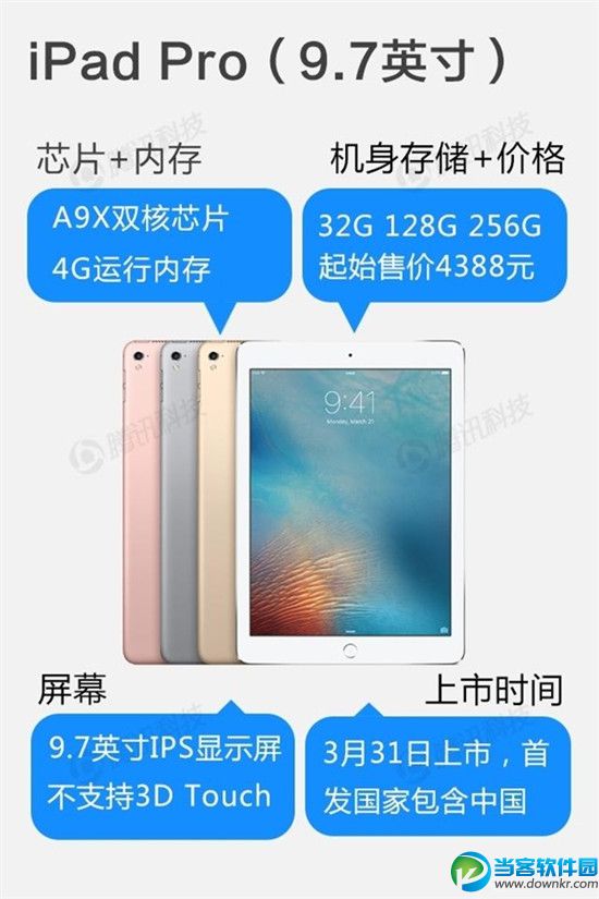 iPhone SE完整配置介绍