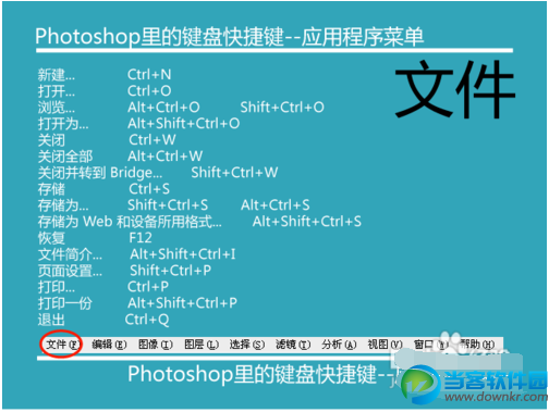 Photoshop快捷键有哪些