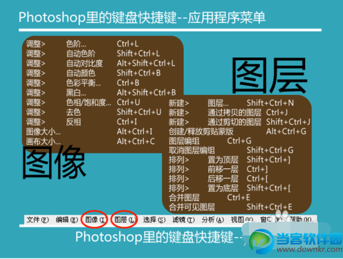 Photoshop快捷键有哪些