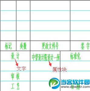 快速自定义CAD标题栏方法