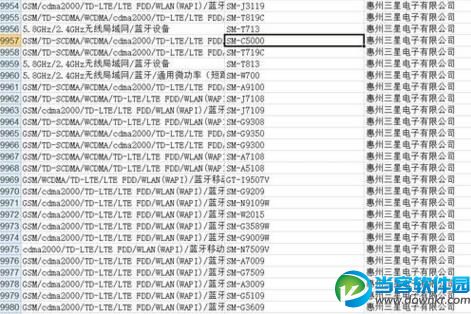 三星GALAXY C5配置