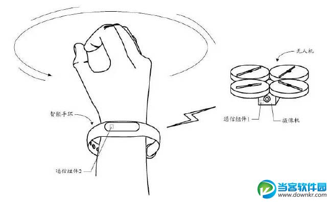 小米新品频发 小米无人机和小米手环2最靠谱