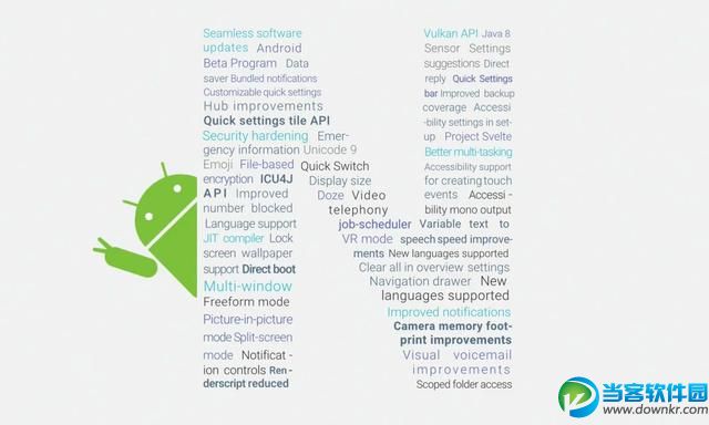 Android N正式发布 可以升级Android N的机型有哪些