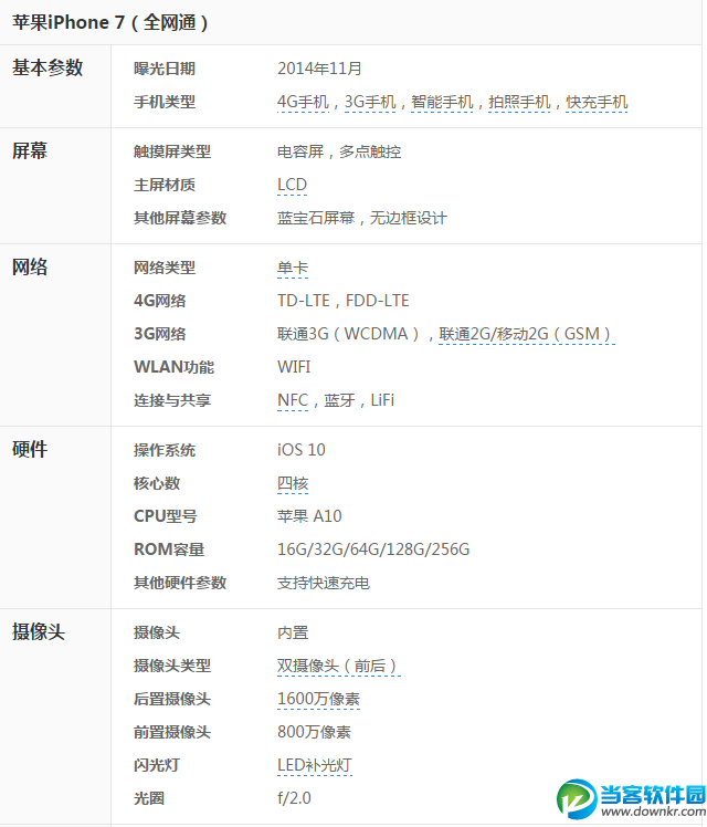 苹果7谍照曝光