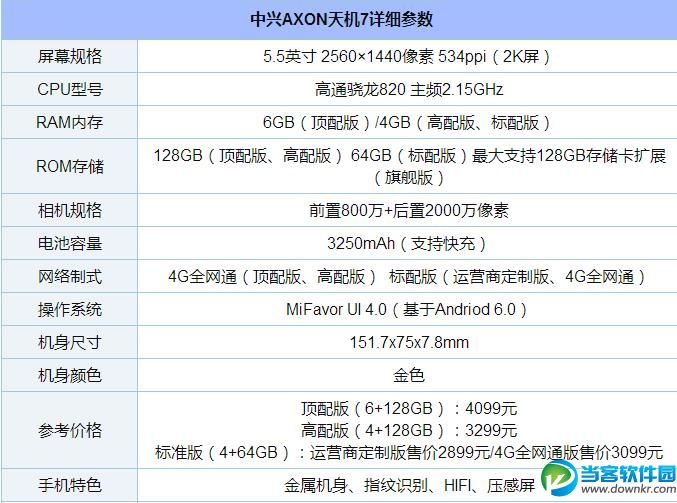 中兴axon天机7各版本区别