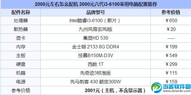 2000元选什么电脑