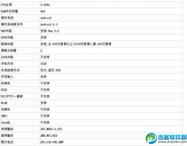 X25版乐2 Pro什么时候上市