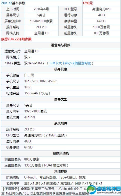 魅族PRO 6与ZUK Z2的区别对哪个更好