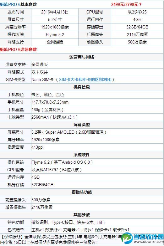 魅族PRO 6与ZUK Z2的区别对哪个更好