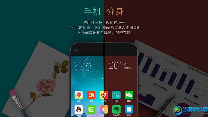 miui8公测版支持哪些机型