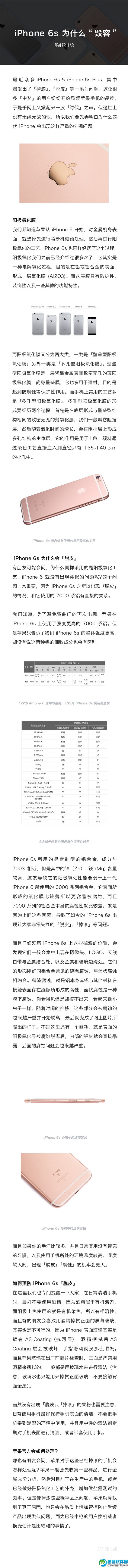 iPhone6s氧化掉漆怎么处理