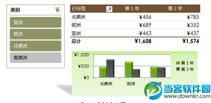 Excel2010设置密码